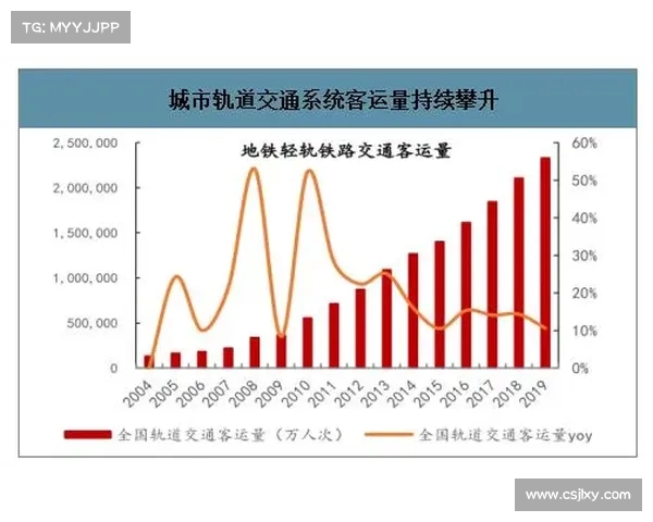 防铁闸建设与管理的创新探索及其在城市交通安全中的应用研究 防铁闸建设与管理的创新探索及其在城市交通安全中的应用研究