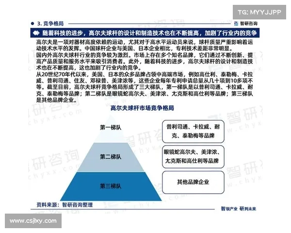 高尔夫数据分析与趋势预测:探索技术革新如何重塑运动未来发展 高尔夫数据分析与趋势预测:探索技术革新如何重塑运动未来发展